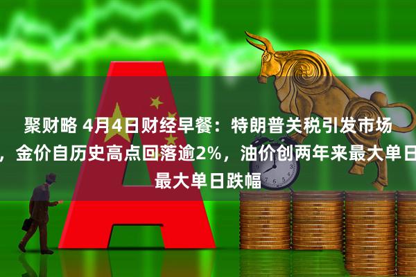 聚财略 4月4日财经早餐：特朗普关税引发市场大跌，金价自历史高点回落逾2%，油价创两年来最大单日跌幅