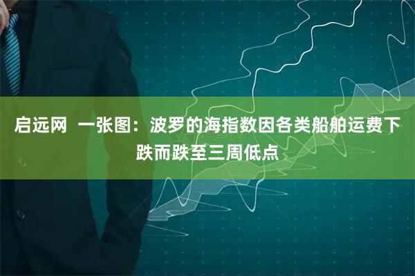 启远网  一张图：波罗的海指数因各类船舶运费下跌而跌至三周低点