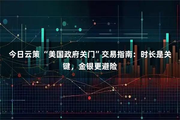 今日云策 “美国政府关门”交易指南:时长是关键,金银更避险